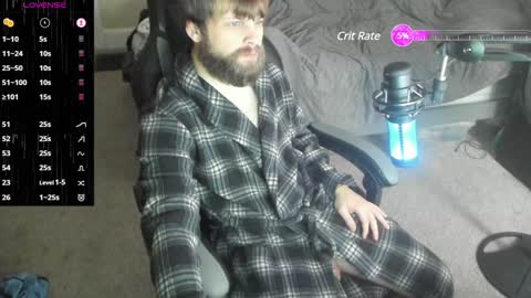 will online show from January 2025 02:39:01 PM