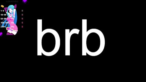 Abril  online show from September 2025 03:17:02 AM
