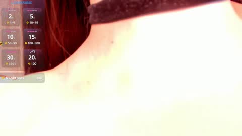 Snapshot of _anaruiz chatting on February 2025 09:04:01 PM Ana Ruiz online show from February 2025 09:04:01 PM