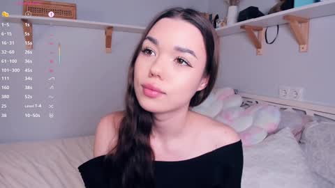 Snapshot of _annybunny_ chatting on February 2026 07:43:02 AM Nabif online show from February 2026 07:43:02 AM