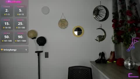  cristal ayala online show from January 2025 11:26:01 PM