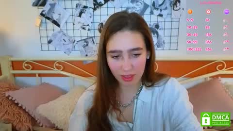 Lizzy  online show from March 2026 11:21:02 PM