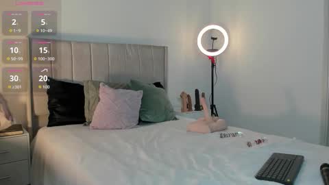 Megan online show from March 2026 04:29:01 AM