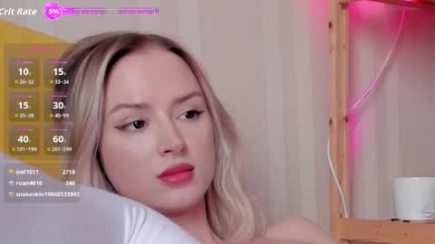 Kiara 0100 - 0700 UTC almost every day online show from February 2026 06:39:02 AM