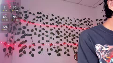 _latinsexy online show from April 2026 03:16:01 PM