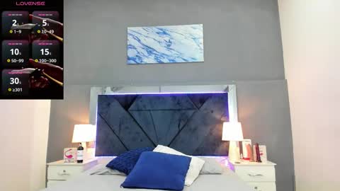 Lauralove online show from February 2026 08:16:02 PM