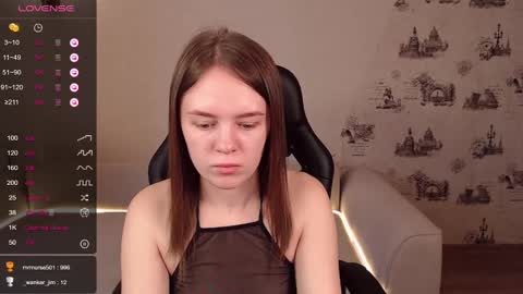  My name is lina Lush is activePrivate is Open online show from February 2025 09:04:02 AM