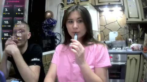 _magic_kis online show from December 2024 05:44:02 PM