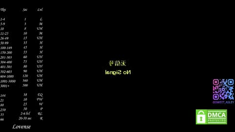 Snapshot of _marvelous_time_ chatting on November 2025 04:59:02 AM Gwen online show from November 2025 04:59:02 AM