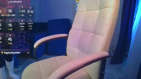 Ilona online show from January 2026 06:38:02 AM