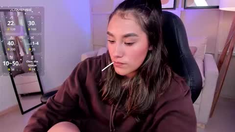 Sophie  online show from January 2026 08:01:02 PM