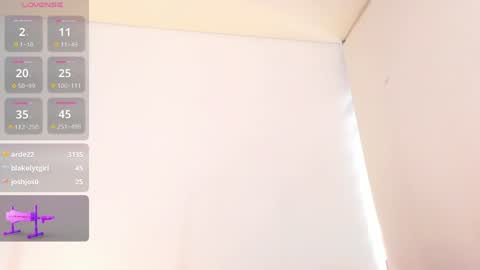 Alexandra  online show from February 2025 03:15:02 PM