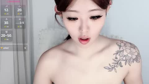 Snapshot of a_sweet_168_m chatting on June 2026 01:12:02 AM a_sweet_168_m online show from June 2026 01:12:02 AM