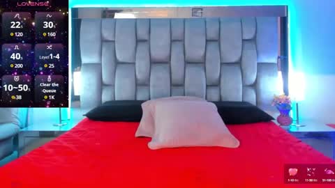 abby_blue01 online show from February 2025 02:40:01 AM