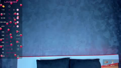 Abi online show from December 2024 08:14:02 AM