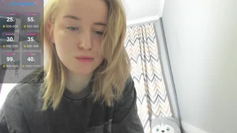 Anna FANSLY yesacid online show from December 2024 08:04:01 PM