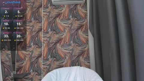 Anna FANSLY yesacid online show from January 2025 02:11:02 AM