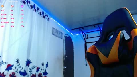 Anderson online show from January 2026 12:14:02 AM