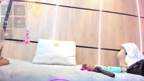 adela chase online show from January 2026 03:09:02 AM