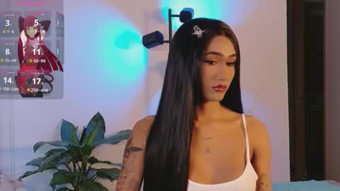 Isabellafirst online show from October 2025 08:57:01 PM