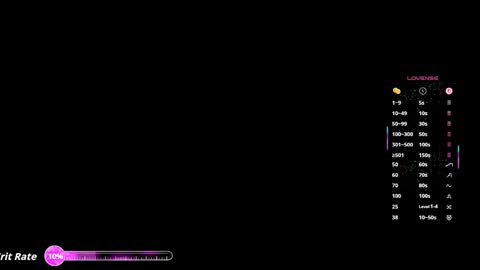 adler online show from November 2025 06:15:01 AM