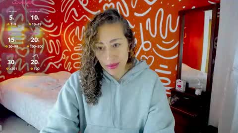 afrodita_solis online show from June 2026 10:10:02 AM