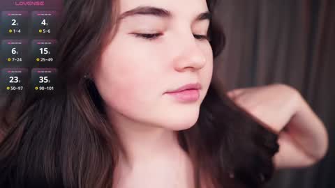 Lana  1800 - 0330 UTC   Mia 0700- 1630 UTC online show from January 2025 07:23:01 PM