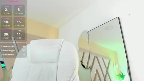 AgataRose online show from February 2025 02:25:02 PM