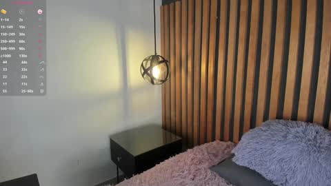 alanha online show from January 2025 10:23:01 PM