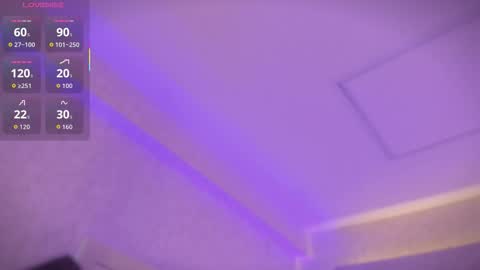 Alejandra online show from December 2025 11:52:02 AM