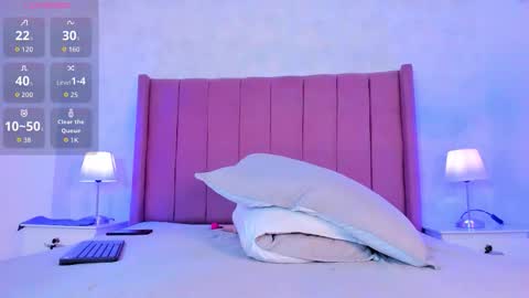 alexa__lopez online show from March 2026 04:08:02 AM