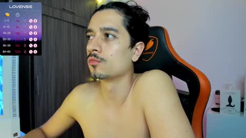 alexfloreszzz online show from March 2025 01:47:01 AM