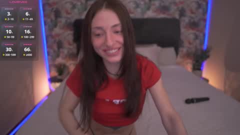 Snapshot of alice_arwen_ chatting on March 2026 06:46:02 AM Alice online show from March 2026 06:46:02 AM