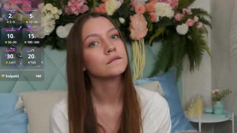 Alice in Wonderland  online show from March 2026 08:02:02 PM