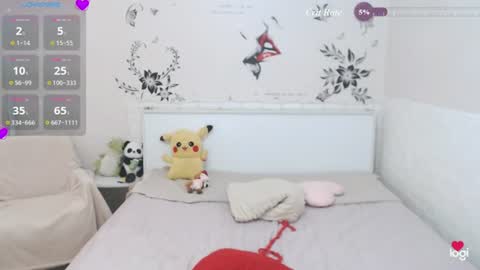 Alice  online show from July 2026 02:05:17 AM