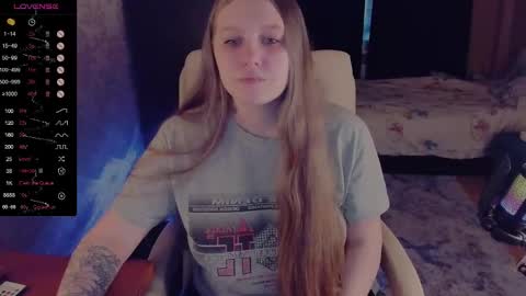 Alice 3 online show from December 2024 01:11:02 PM