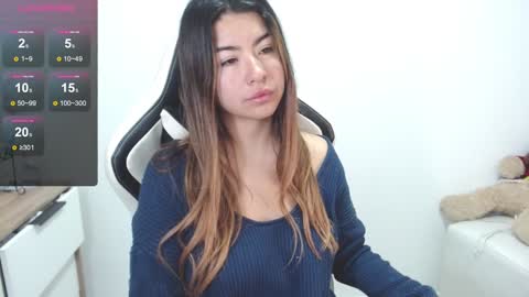 Snapshot of alice_middle01 chatting on January 2025 11:23:02 AM Alice online show from January 2025 11:23:02 AM