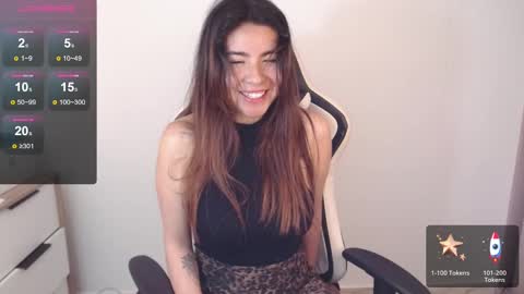 Snapshot of alice_middle01 chatting on February 2025 04:26:01 PM Alice online show from February 2025 04:26:01 PM