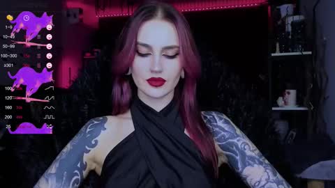 Alice online show from October 2025 06:32:02 PM