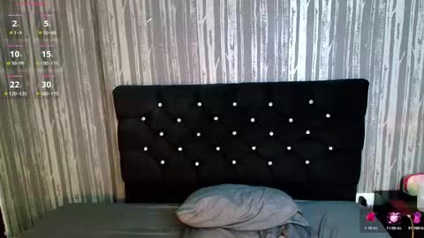 alicee_moonn online show from March 2026 07:53:01 PM