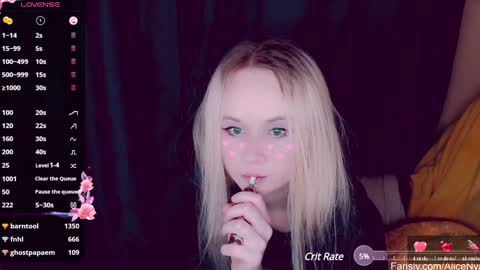 Alice online show from December 2024 06:06:02 AM