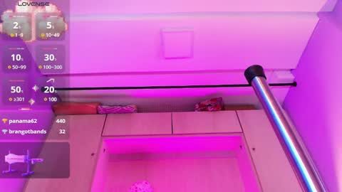 ALICE online show from February 2025 07:44:01 PM