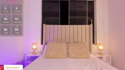 Alisson  online show from January 2026 04:16:01 AM