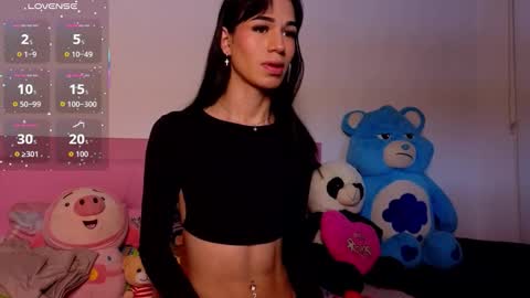 Snapshot of alis_starr chatting on November 2025 05:34:01 AM Alis starr online show from November 2025 05:34:01 AM