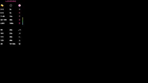 Milana online show from January 2026 06:39:01 AM