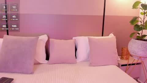 alisson_81 online show from June 2026 02:40:01 AM