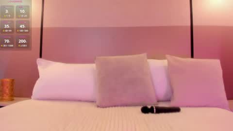 alisson_81 online show from July 2026 02:36:01 AM