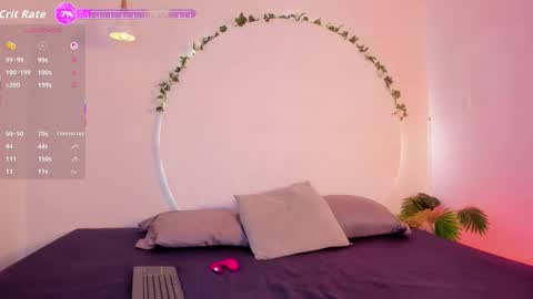 Alli  online show from January 2026 11:15:02 AM