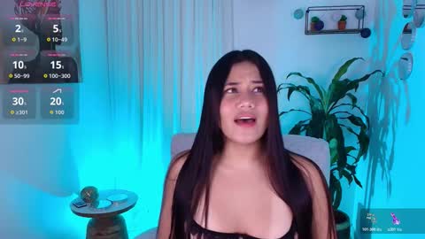 Allisxn Fox online show from January 2026 08:58:01 PM