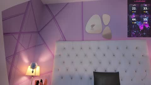 alyssa online show from January 2025 04:13:02 PM